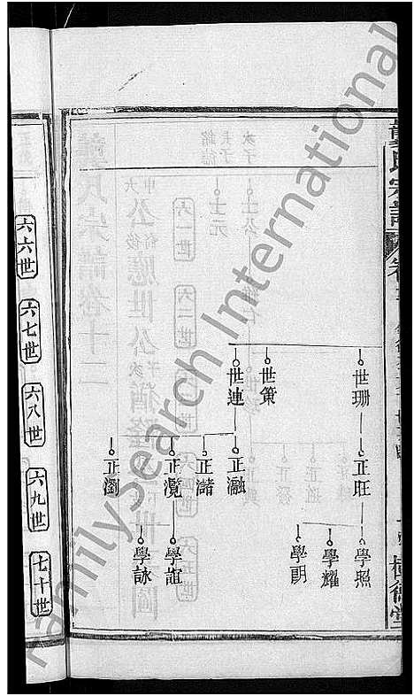 [下载][龚氏宗谱_18卷_龚氏宗谱]湖北.龚氏家谱_十三.pdf