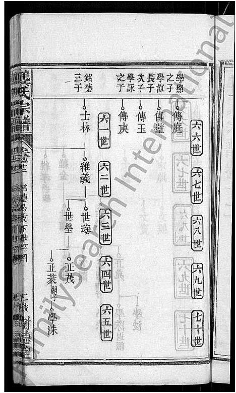 [下载][龚氏宗谱_18卷_龚氏宗谱]湖北.龚氏家谱_十三.pdf