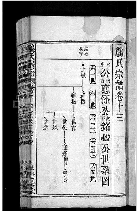 [下载][龚氏宗谱_18卷_龚氏宗谱]湖北.龚氏家谱_十四.pdf