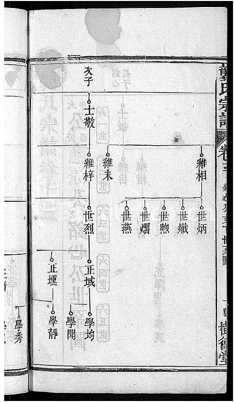 [下载][龚氏宗谱_18卷_龚氏宗谱]湖北.龚氏家谱_十四.pdf