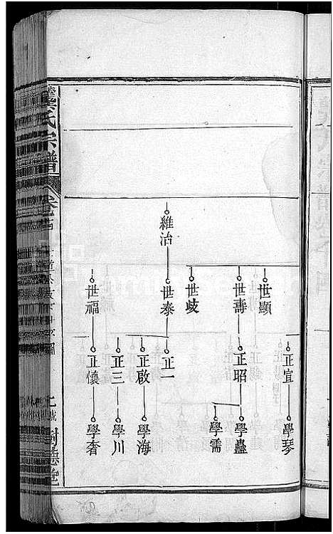 [下载][龚氏宗谱_18卷_龚氏宗谱]湖北.龚氏家谱_十五.pdf