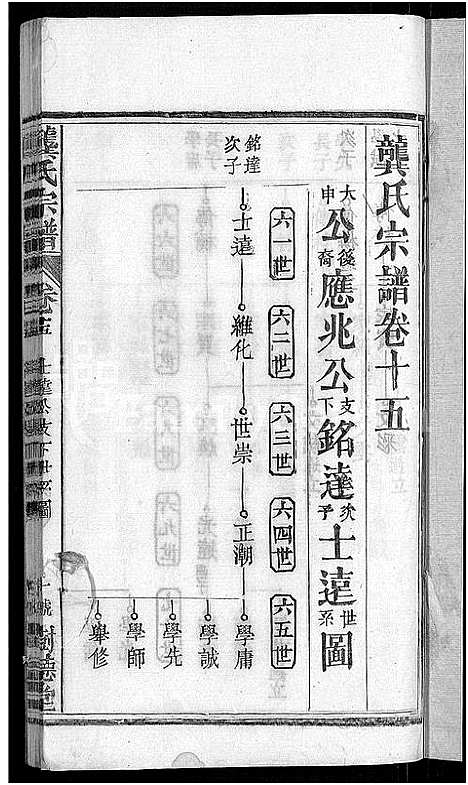 [下载][龚氏宗谱_18卷_龚氏宗谱]湖北.龚氏家谱_十六.pdf