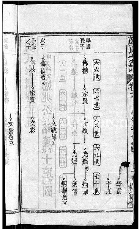 [下载][龚氏宗谱_18卷_龚氏宗谱]湖北.龚氏家谱_十六.pdf