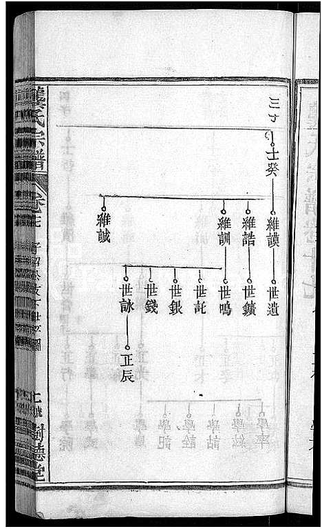 [下载][龚氏宗谱_18卷_龚氏宗谱]湖北.龚氏家谱_十八.pdf