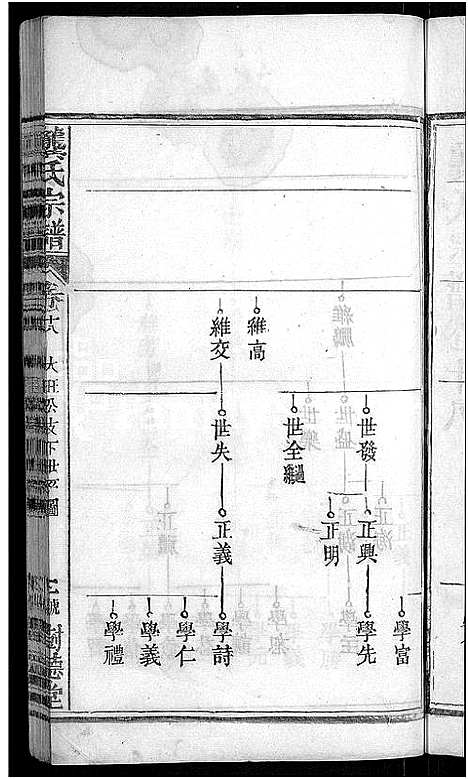 [下载][龚氏宗谱_18卷_龚氏宗谱]湖北.龚氏家谱_十九.pdf