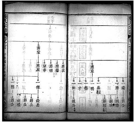 [下载][龚氏宗谱_27卷_含首1卷_龚氏宗谱]湖北.龚氏家谱_五.pdf