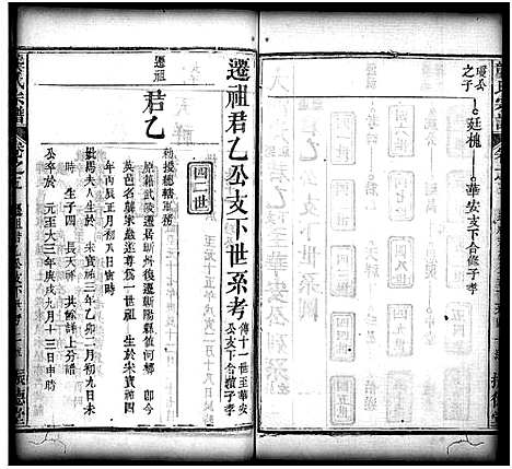 [下载][龚氏宗谱_27卷_含首1卷_龚氏宗谱]湖北.龚氏家谱_六.pdf