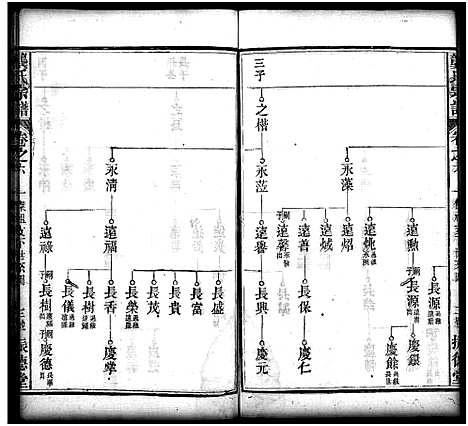 [下载][龚氏宗谱_27卷_含首1卷_龚氏宗谱]湖北.龚氏家谱_七.pdf