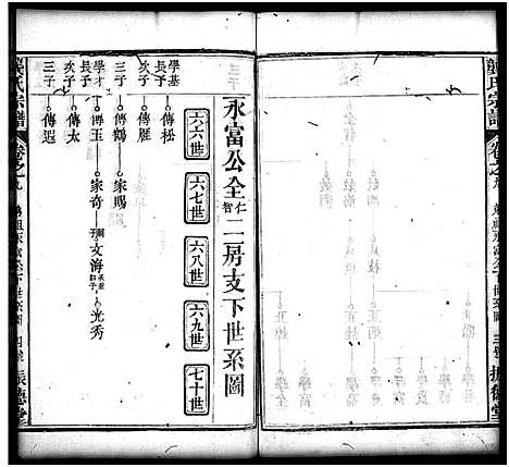 [下载][龚氏宗谱_27卷_含首1卷_龚氏宗谱]湖北.龚氏家谱_十.pdf