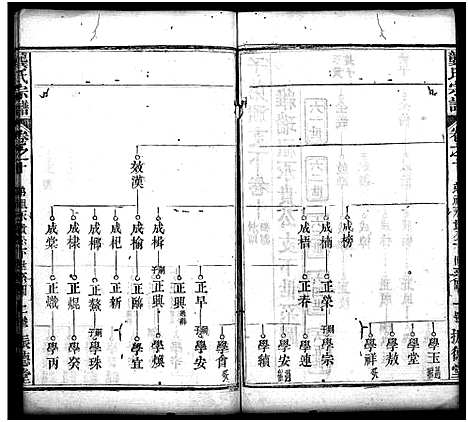 [下载][龚氏宗谱_27卷_含首1卷_龚氏宗谱]湖北.龚氏家谱_十一.pdf