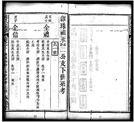 [下载][龚氏宗谱_27卷_含首1卷_龚氏宗谱]湖北.龚氏家谱_十二.pdf