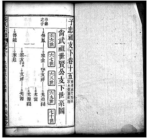 [下载][龚氏宗谱_27卷_含首1卷_龚氏宗谱]湖北.龚氏家谱_十六.pdf