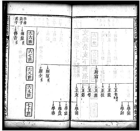 [下载][龚氏宗谱_27卷_含首1卷_龚氏宗谱]湖北.龚氏家谱_十八.pdf