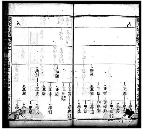 [下载][龚氏宗谱_27卷_含首1卷_龚氏宗谱]湖北.龚氏家谱_十九.pdf