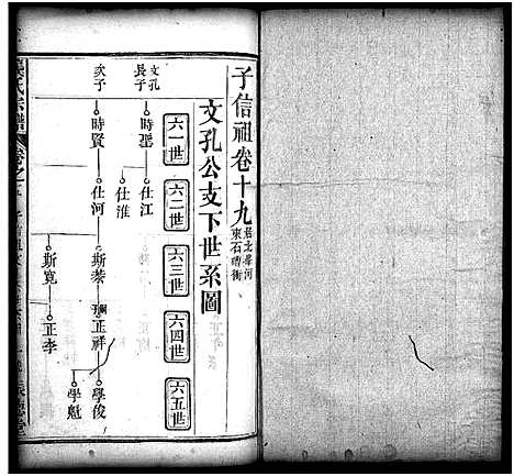 [下载][龚氏宗谱_27卷_含首1卷_龚氏宗谱]湖北.龚氏家谱_二十.pdf