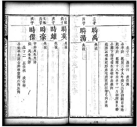 [下载][龚氏宗谱_27卷_含首1卷_龚氏宗谱]湖北.龚氏家谱_二十.pdf