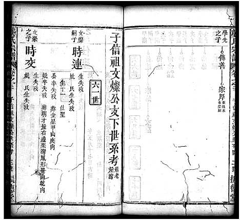 [下载][龚氏宗谱_27卷_含首1卷_龚氏宗谱]湖北.龚氏家谱_二十一.pdf