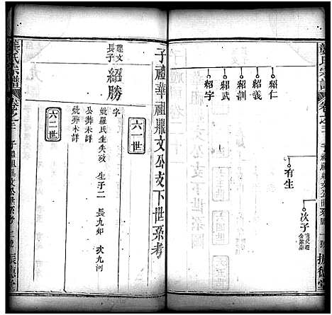 [下载][龚氏宗谱_27卷_含首1卷_龚氏宗谱]湖北.龚氏家谱_二十二.pdf