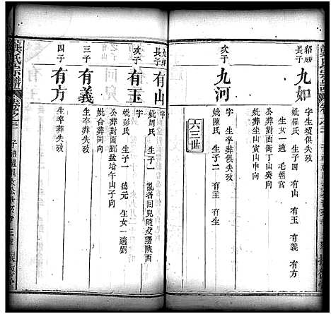 [下载][龚氏宗谱_27卷_含首1卷_龚氏宗谱]湖北.龚氏家谱_二十二.pdf