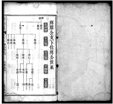 [下载][龚氏宗谱_27卷首3卷_龚氏宗谱]湖北.龚氏家谱_五.pdf