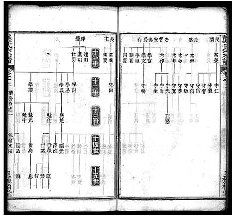 [下载][龚氏宗谱_27卷首3卷_龚氏宗谱]湖北.龚氏家谱_五.pdf