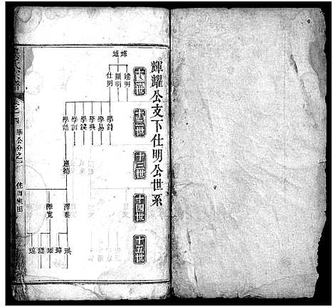 [下载][龚氏宗谱_27卷首3卷_龚氏宗谱]湖北.龚氏家谱_六.pdf