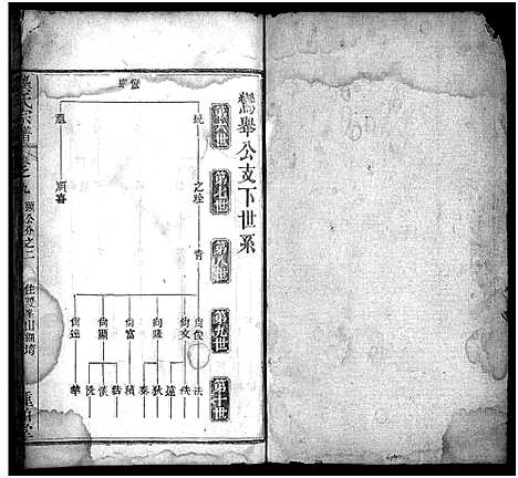 [下载][龚氏宗谱_27卷首3卷_龚氏宗谱]湖北.龚氏家谱_十一.pdf