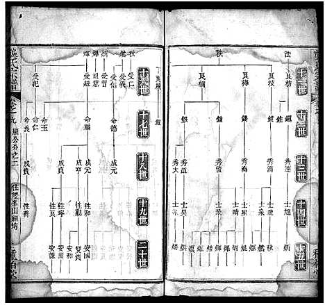 [下载][龚氏宗谱_27卷首3卷_龚氏宗谱]湖北.龚氏家谱_十一.pdf