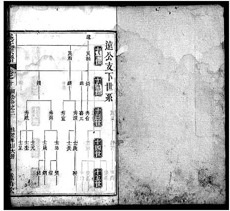 [下载][龚氏宗谱_27卷首3卷_龚氏宗谱]湖北.龚氏家谱_十二.pdf