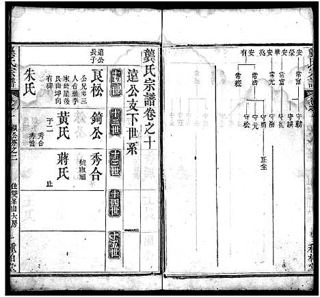 [下载][龚氏宗谱_27卷首3卷_龚氏宗谱]湖北.龚氏家谱_十二.pdf