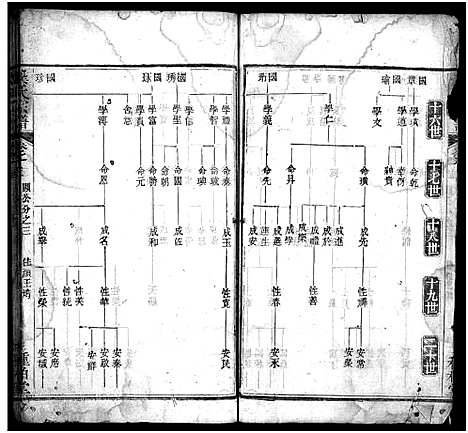 [下载][龚氏宗谱_27卷首3卷_龚氏宗谱]湖北.龚氏家谱_十七.pdf