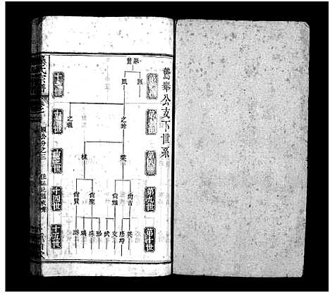 [下载][龚氏宗谱_27卷首3卷_龚氏宗谱]湖北.龚氏家谱_十八.pdf