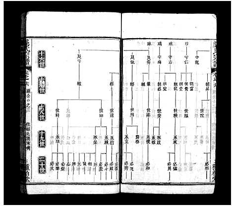 [下载][龚氏宗谱_27卷首3卷_龚氏宗谱]湖北.龚氏家谱_十八.pdf