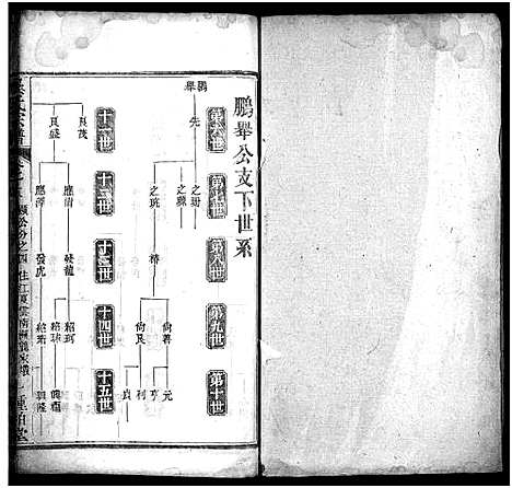 [下载][龚氏宗谱_27卷首3卷_龚氏宗谱]湖北.龚氏家谱_二十.pdf