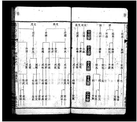 [下载][龚氏宗谱_27卷首3卷_龚氏宗谱]湖北.龚氏家谱_二十二.pdf