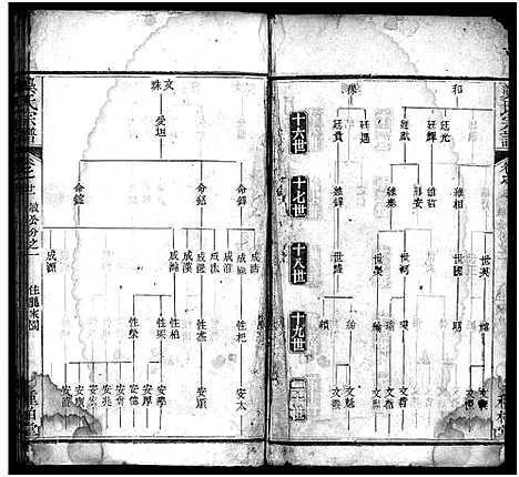 [下载][龚氏宗谱_27卷首3卷_龚氏宗谱]湖北.龚氏家谱_二十三.pdf