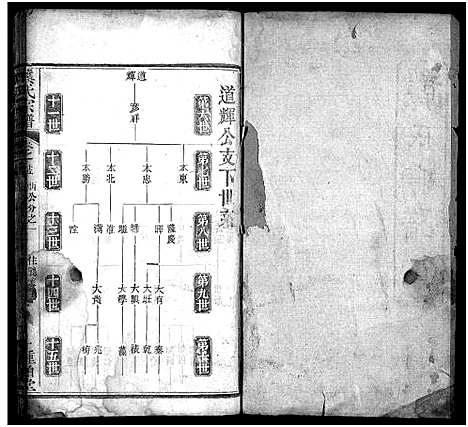 [下载][龚氏宗谱_27卷首3卷_龚氏宗谱]湖北.龚氏家谱_二十六.pdf