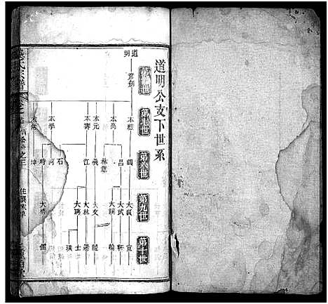 [下载][龚氏宗谱_27卷首3卷_龚氏宗谱]湖北.龚氏家谱_二十八.pdf