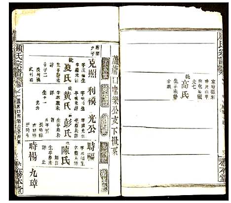 [下载][顾氏宗谱]湖北.顾氏家谱_三.pdf