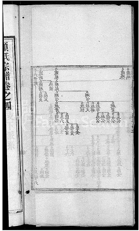 [下载][顾氏宗谱_6卷首1卷]湖北.顾氏家谱_五.pdf