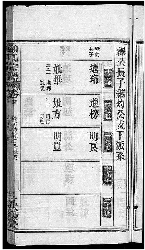 [下载][顾氏宗谱_6卷首1卷]湖北.顾氏家谱_五.pdf