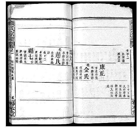 [下载][顾氏宗谱_8卷首2卷]湖北.顾氏家谱_三.pdf