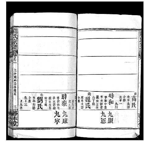 [下载][顾氏宗谱_8卷首2卷]湖北.顾氏家谱_四.pdf