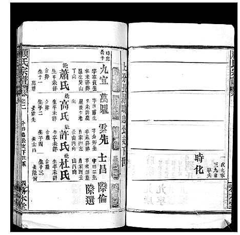 [下载][顾氏宗谱_8卷首2卷]湖北.顾氏家谱_四.pdf