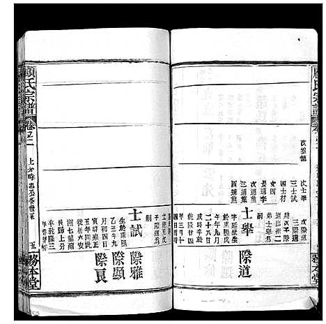 [下载][顾氏宗谱_8卷首2卷]湖北.顾氏家谱_四.pdf