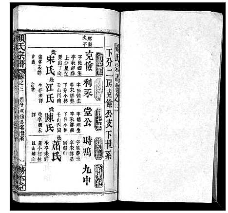 [下载][顾氏宗谱_8卷首2卷]湖北.顾氏家谱_五.pdf