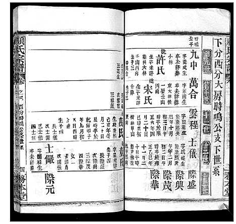 [下载][顾氏宗谱_8卷首2卷]湖北.顾氏家谱_五.pdf