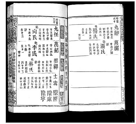 [下载][顾氏宗谱_8卷首2卷]湖北.顾氏家谱_七.pdf