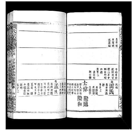 [下载][顾氏宗谱_8卷首2卷]湖北.顾氏家谱_七.pdf