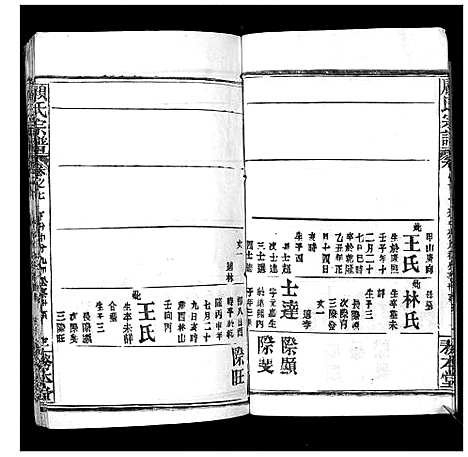 [下载][顾氏宗谱_8卷首2卷]湖北.顾氏家谱_八.pdf